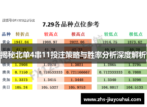 揭秘北单4串11投注策略与胜率分析深度解析
