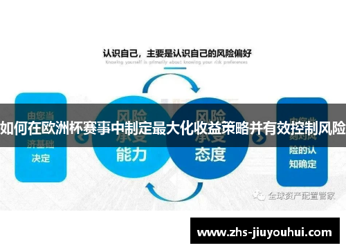 如何在欧洲杯赛事中制定最大化收益策略并有效控制风险