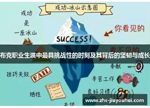 布克职业生涯中最具挑战性的时刻及其背后的坚韧与成长