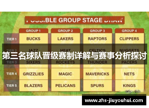 第三名球队晋级赛制详解与赛事分析探讨 第三名球队晋级赛制详解与赛事分析探讨