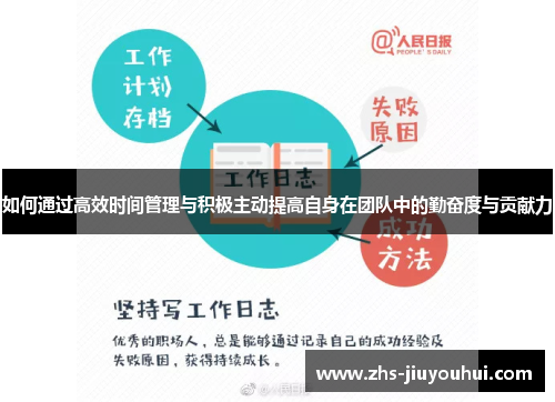 如何通过高效时间管理与积极主动提高自身在团队中的勤奋度与贡献力
