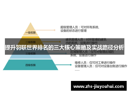 提升羽联世界排名的三大核心策略及实战路径分析