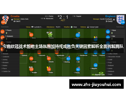 今晚欧冠战术前瞻主场氛围加持或成胜负关键因素解析全面拆解两队