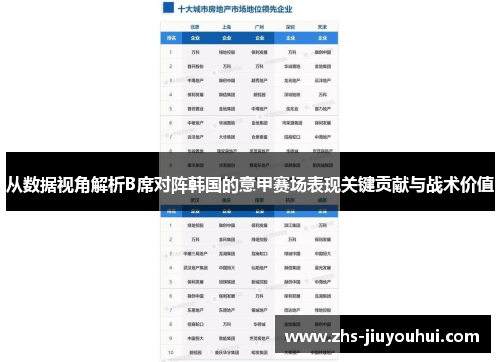 从数据视角解析B席对阵韩国的意甲赛场表现关键贡献与战术价值