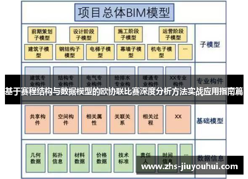 基于赛程结构与数据模型的欧协联比赛深度分析方法实战应用指南篇