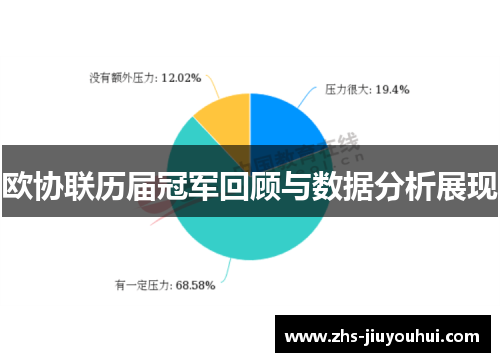 欧协联历届冠军回顾与数据分析展现