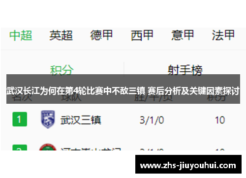 武汉长江为何在第4轮比赛中不敌三镇 赛后分析及关键因素探讨