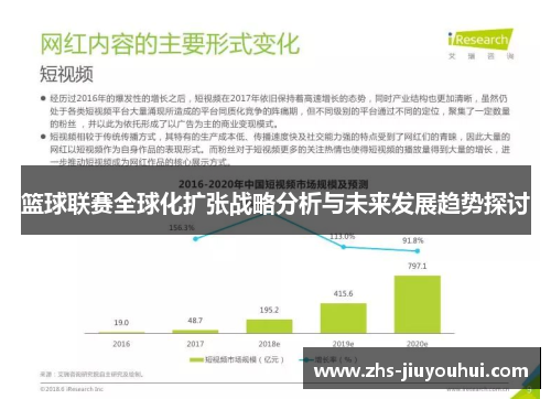 篮球联赛全球化扩张战略分析与未来发展趋势探讨 篮球联赛全球化扩张战略分析与未来发展趋势探讨