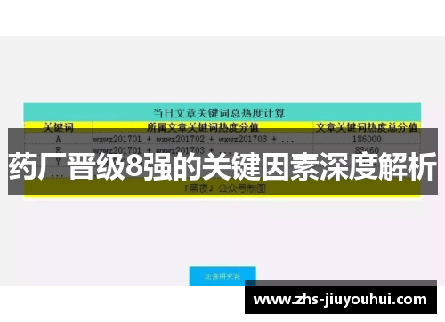 药厂晋级8强的关键因素深度解析