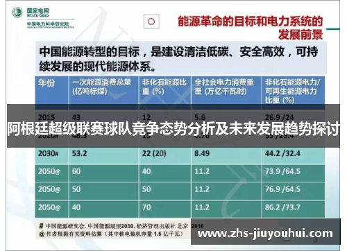 阿根廷超级联赛球队竞争态势分析及未来发展趋势探讨